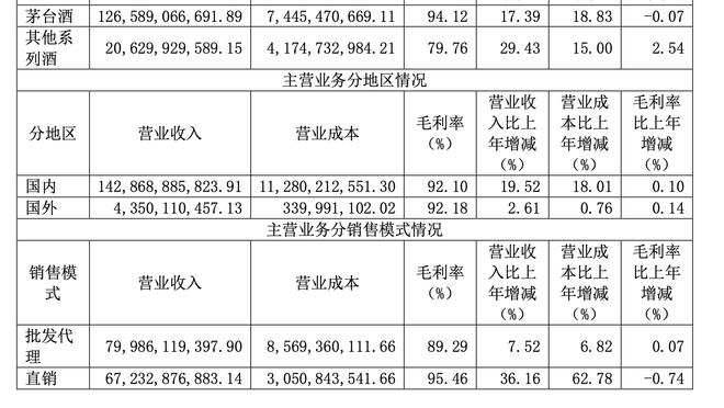 广州市足协完成换届选举，区楚良、彭伟国、麦超等名宿当选副主席